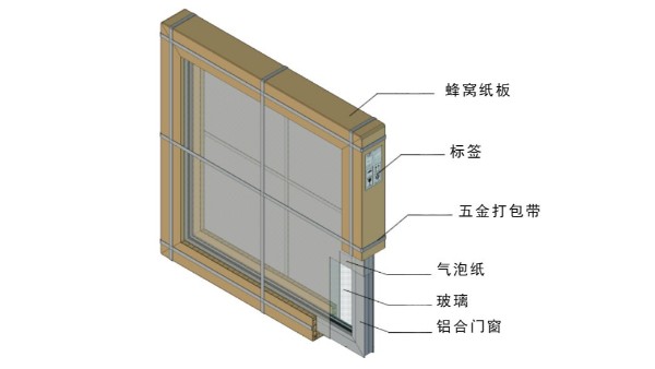 五金打包帶
